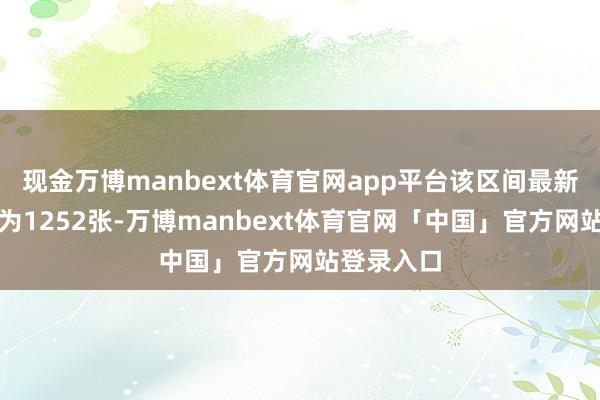 现金万博manbext体育官网app平台该区间最新熊证数目为1252张-万博manbext体育官网「中国」官方网站登录入口