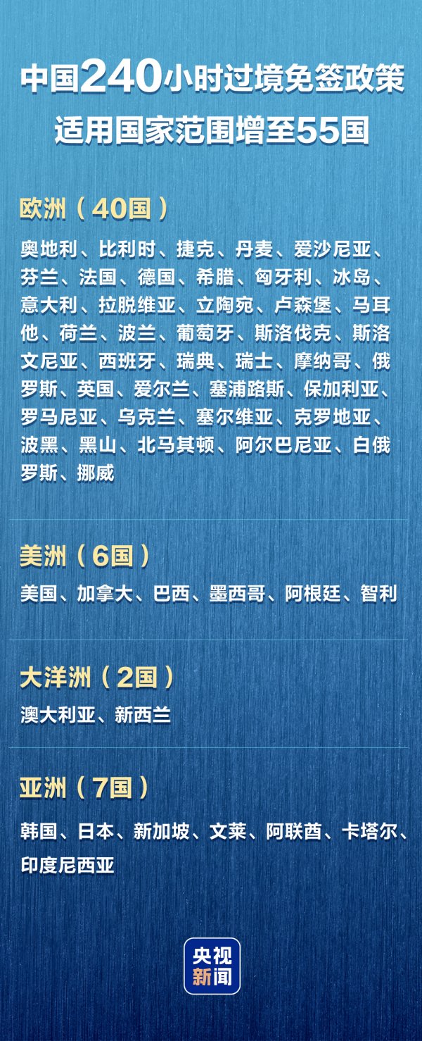 现金万博manbext体育官网app平台印度尼西亚公民可适用240小时过境免签战术简单来华-万博manbext体育官网「中国」官方网站登录入口