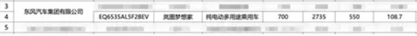 万博manbext体育官网app官网新车型保留了一语气式尾灯的野心-万博manbext体育官网「中国」官方网站登录入口