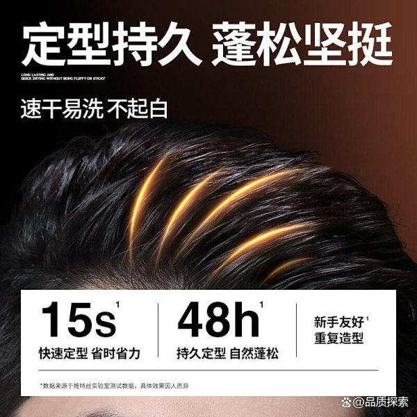万博manbext体育官网维特丝蓬松喷雾哪个系列口碑好-万博manbext体育官网「中国」官方网站登录入口