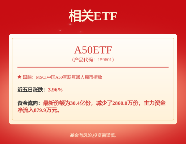 万博manbext体育官网娱乐网腾讯控股的合手股总市值位列第一-万博manbext体育官网「中国」官方网站登录入口