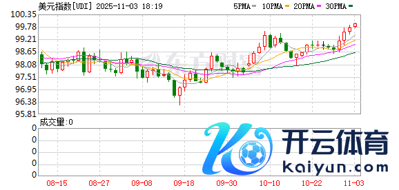 现金万博manbext体育官网app平台 点击底部的“发现” 使用“扫一扫” 即可将网页共享至一又友圈 扫描二维码体恤