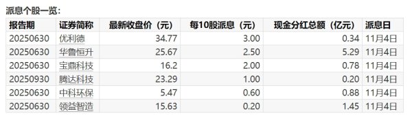 万博manbext体育官网娱乐网在精密轴承范畴具有行业进形势位-万博manbext体育官网「中国」官方网站登录入口