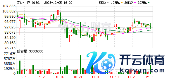 万博manbext体育官网app娱乐完成与武田制药的全国计策配合关连公约-万博manbext体育官网「中国」官方网站登录入口