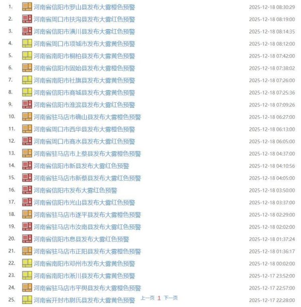 万博manbext体育官网app(中国)官方网站部分区域能见度小于50米-万博manbext体育官网「中国」官方网站登录入口